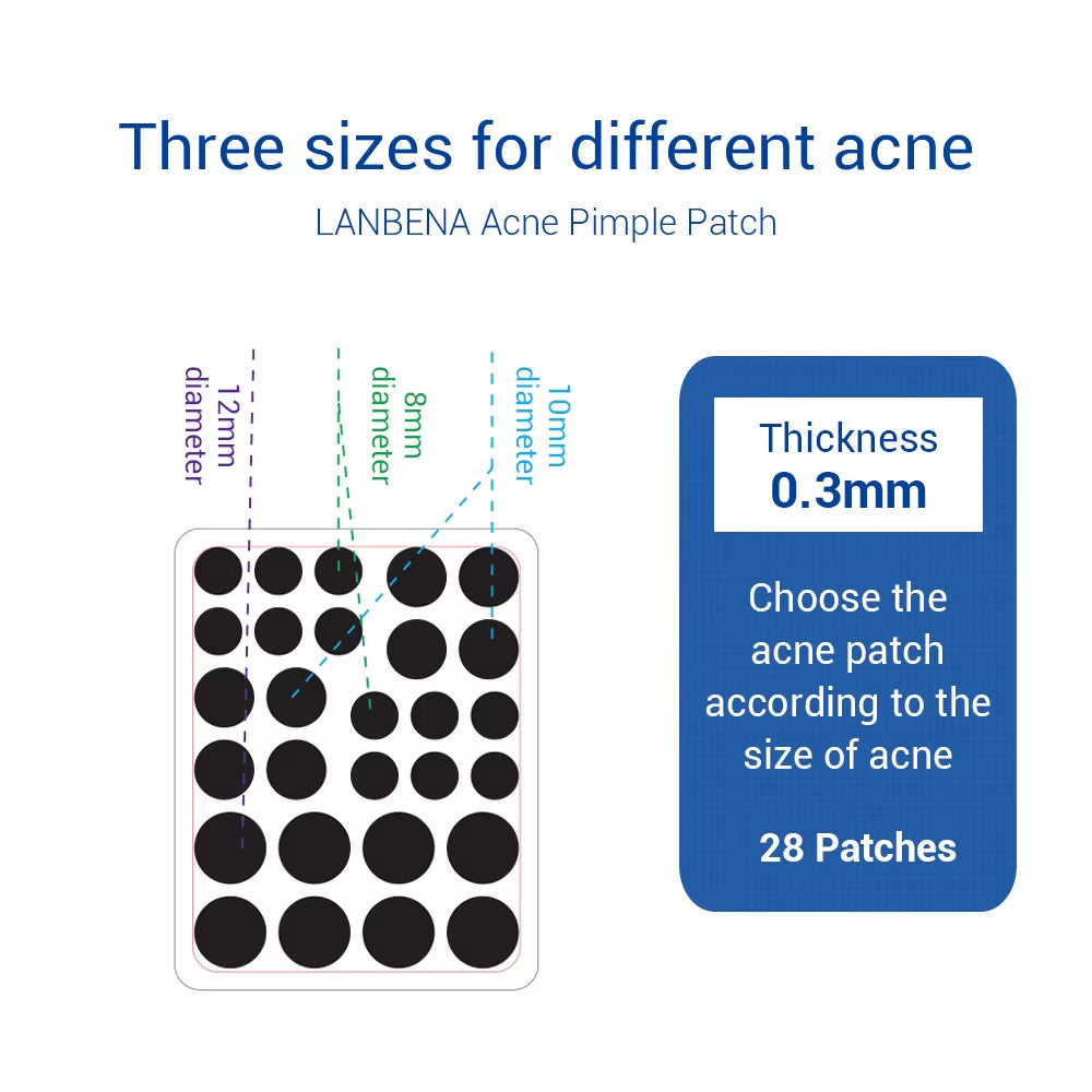 Invisible Acne Pimple Patch